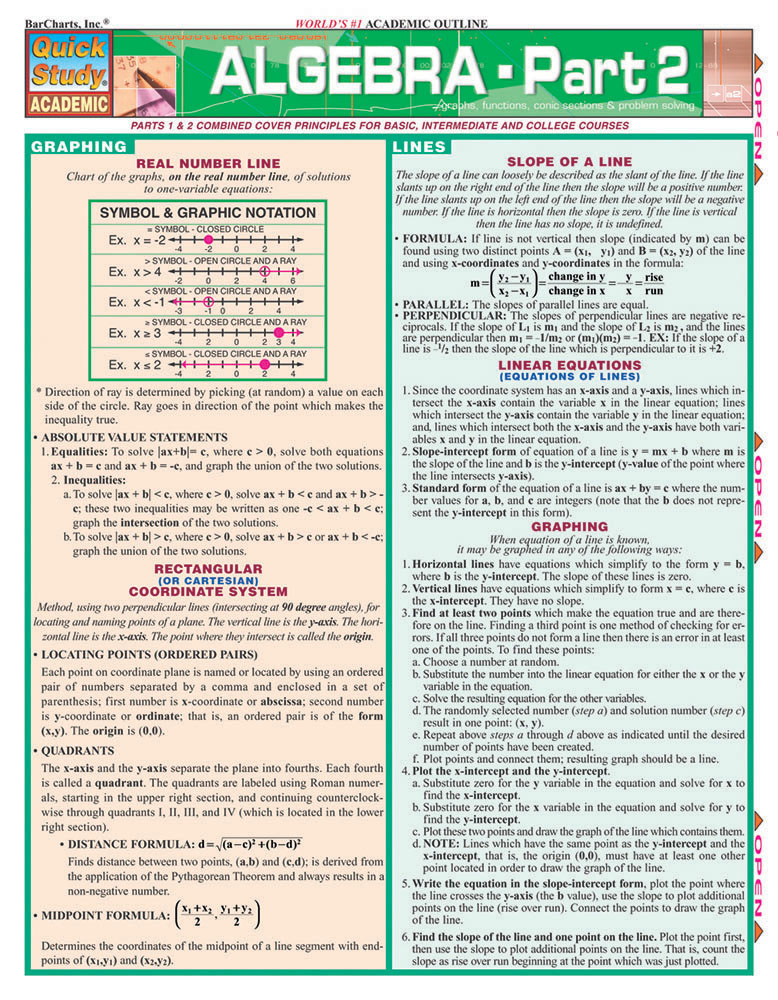 Algebra Part 2 Quick Study (SKU 1009159378)